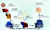 Sand Crusher/Sand Making Production Line/Artificial Sand Making Machine